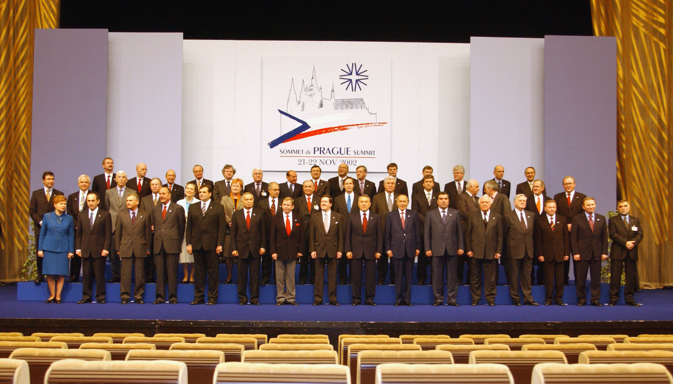 Summit-ul NATO de la Praga